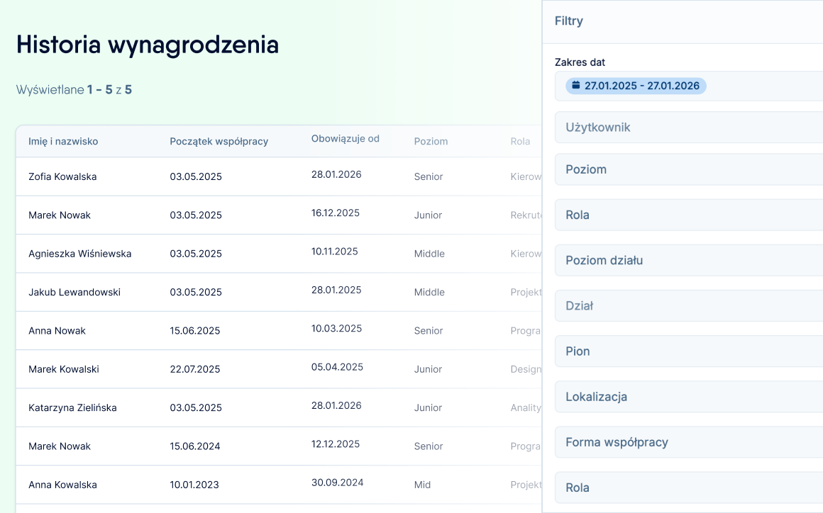 Historia wynagrodzeń w PeopleForce