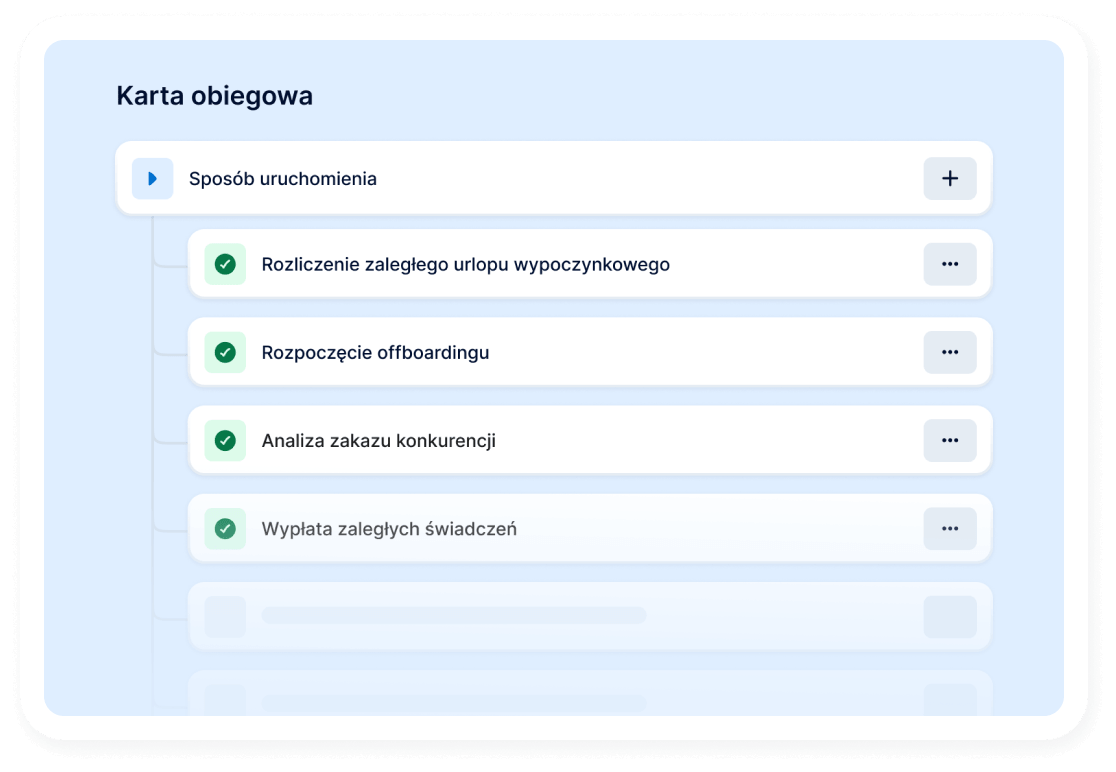 Onboarding i offboarding bez ręcznej koordynacji